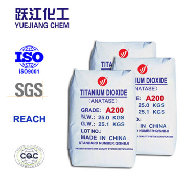 Anatase A200 con Dióxido de Titanio de Alta Dispersabilidad